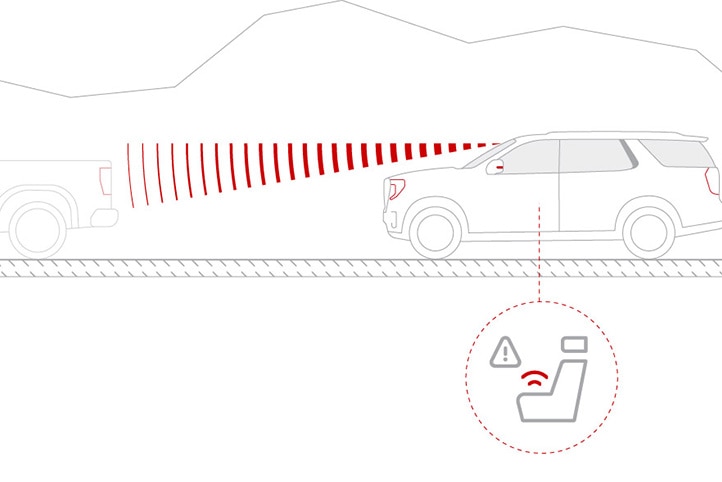GMC Yukon 2026 Características Seguridad