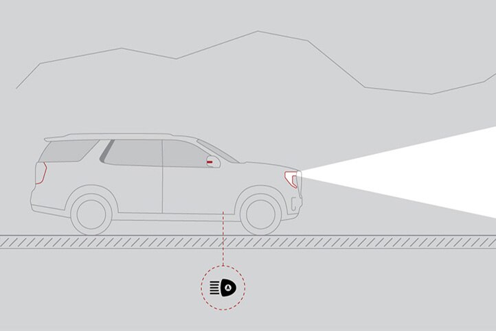 GMC Yukon 2026 Características Seguridad